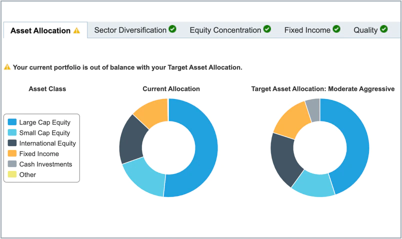 Almple Portfolio Checkup screenshot